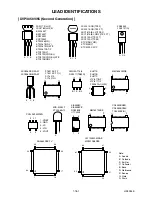 Preview for 29 page of Philips DVP3050V/55 Service Manual