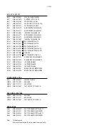 Preview for 33 page of Philips DVP3050V/55 Service Manual