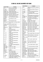 Preview for 14 page of Philips DVP3050V/75 Service Manual