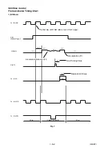 Preview for 61 page of Philips DVP3050V/75 Service Manual