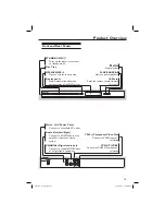 Preview for 13 page of Philips DVP3144 User Manual