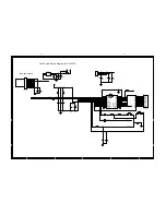 Preview for 24 page of Philips DVP3320 Service Manual