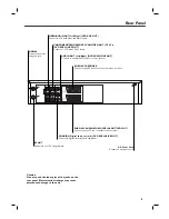 Preview for 9 page of Philips DVP3350V/05 User Manual