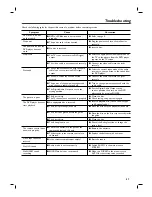 Preview for 37 page of Philips DVP3350V/05 User Manual