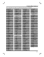 Preview for 39 page of Philips DVP3350V/05 User Manual