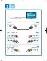 Preview for 4 page of Philips DVP3888K User Manual