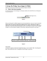 Preview for 17 page of Philips Dynamic Edge 4.1 PSC604 with PSA2 User Manual