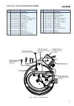 Preview for 6 page of Philips EasyCare GC8328 Service Manual