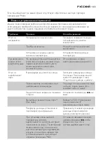 Preview for 103 page of Philips EasyCare GC8330 Manual