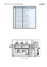 Preview for 3 page of Philips EasyCare GC8330 Service Manual