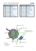 Preview for 6 page of Philips EasyCare GC8330 Service Manual