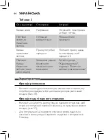 Preview for 42 page of Philips EasySpeed Plus Cordless GC2088/30 User Manual