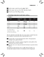 Preview for 5 page of Philips EasySpeed Plus GC2078 series User Manual