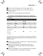 Preview for 13 page of Philips EasySpeed Plus GC2078 series User Manual