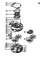 Preview for 3 page of Philips EasyStar FC8800 User Manual