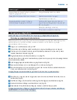 Preview for 21 page of Philips EasyStar FC8800 User Manual