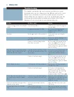 Preview for 10 page of Philips ELANCE GC3005 User Manual