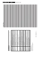 Preview for 10 page of Philips EM1A Servise Manual