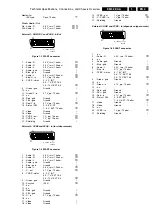 Preview for 3 page of Philips EM5.2E Service Manual