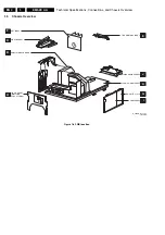 Preview for 4 page of Philips EM5.2E Service Manual