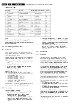 Preview for 16 page of Philips EM5.2E Service Manual