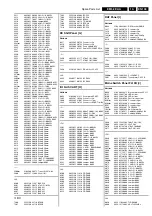 Preview for 79 page of Philips EM5.2E Service Manual