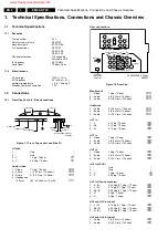 Preview for 2 page of Philips EM5A NTSC Service Manual