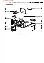 Preview for 3 page of Philips EM5A NTSC Service Manual