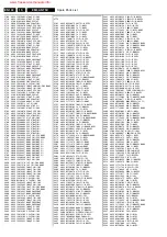 Preview for 142 page of Philips EM5A NTSC Service Manual