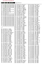 Preview for 146 page of Philips EM5A NTSC Service Manual