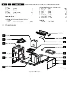 Preview for 4 page of Philips EM6E Service Manual