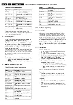 Preview for 129 page of Philips EM6E Service Manual