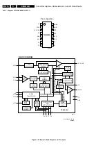 Preview for 137 page of Philips EM6E Service Manual