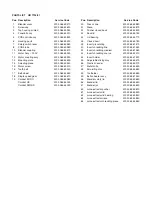 Preview for 4 page of Philips Essence HR7754/01 Service Manual