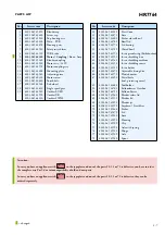 Preview for 3 page of Philips Essence HR7764 Service Manual