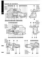 Preview for 3 page of Philips Explorer VKR 9300 Operating Instructions Manual