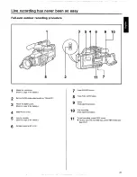 Preview for 23 page of Philips Explorer VKR 9300 Operating Instructions Manual