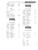 Preview for 3 page of Philips F21RE Service Manual