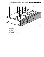 Preview for 5 page of Philips F21RE Service Manual