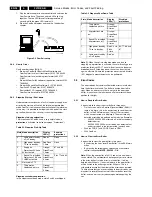 Preview for 34 page of Philips F21RE Service Manual