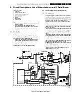 Preview for 87 page of Philips F21RE Service Manual