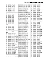 Preview for 109 page of Philips F21RE Service Manual