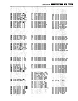 Preview for 111 page of Philips F21RE Service Manual