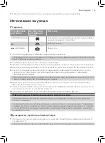 Preview for 11 page of Philips FASTCARE COMPACT GC6700 Series User Manual