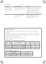 Preview for 52 page of Philips FASTCARE COMPACT GC6700 Series User Manual