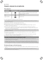 Preview for 66 page of Philips FASTCARE COMPACT GC6700 Series User Manual