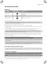 Preview for 97 page of Philips FASTCARE COMPACT GC6700 Series User Manual