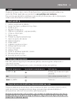 Preview for 33 page of Philips FastCare GC7710 Manual