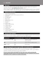 Preview for 38 page of Philips FastCare GC7710 Manual