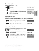 Preview for 21 page of Philips Fax Machine User Manaul